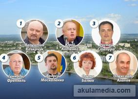 Безкомпромісна боротьба: на Кіровоградщині оголосили результати виборів вибори, події, новини, кіровоградщина, результати